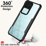 VAKIBO Super Premium Black Border Transparent Case With Corner Protection & Camera Protection Suitable for Vivo V30 Pro
