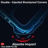 VAKIBO Best Selling Black and Transparent Coloured Made With Soft TPU and Acrylic Back Cover Case With 4 Corner and Camera Protection Suitable for Vivo Y83