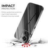 VAKIBO Premium Clear 1.5MM Thick Transparent Soft TPU Rubber Back Cover Case With Camera Protection Suitable for OnePlus 10R