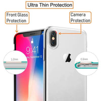 VAKIBO Super Premium Soft TPU Transparent Case With Dustplug,Side Grip,Corner Protection,lanyard Cuts,Camera Protection Suitable for Samsung A7 2018 /A750