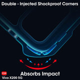 VAKIBO Best Selling Black and Transparent Coloured Made With Soft TPU and Acrylic Back Cover Case With 4 Corner and Camera Protection Suitable for Vivo X200