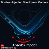 VAKIBO Best Selling Black and Transparent Coloured Made With Soft TPU and Acrylic Back Cover Case With 4 Corner and Camera Protection Suitable for Oppo Reno11