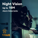 Imou 360° 1080P Full HD CCTV Security Camera, Human Detection, Motion Tracking, 2-Way Audio, Night Vision, Dome Camera with WiFi & Ethernet Connection, Alexa Enabled, Up to 256GB SD Card Support
