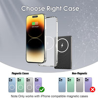 Treams PB 021 Wireless Mini Power bank 5000mah 18W Fast Charger | Magnetic Power Bank for Magsafe, Slim 5000mAh PD 18W Fast Charging Power bank | Wireless Magnetic Portable Charger, USB C Phone Battery