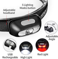 LED Headlamp Sensor