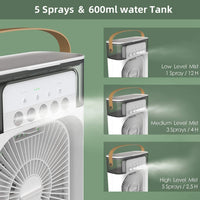 Portable Air Cooling Misting Fan with 5 Hole Spray