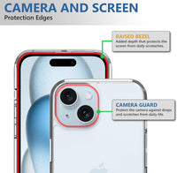VAKIBO Premium Clear 2MM Thick Transparent Soft TPU Rubber Back Cover Case With Camera Protection Suitable for iPhone 15 Plus