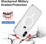 VAKIBO Megnatic Magsafe White Coloured Soft with Hard back Back Cover Case With Camera Protection Ring Suitable for iPhone X
