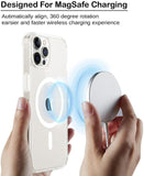 VAKIBO Megnatic Magsafe Transparent Soft with Hard back Back Cover Case With Camera Protection Ring Suitable for Apple iPhone 15 Pro Max