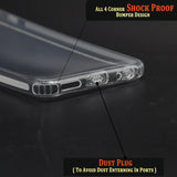 VAKIBO Super Premium Soft TPU Transparent Case With Dustplug,Side Grip,Corner Protection,lanyard Cuts,Camera Protection Suitable for Vivo Y21 2021